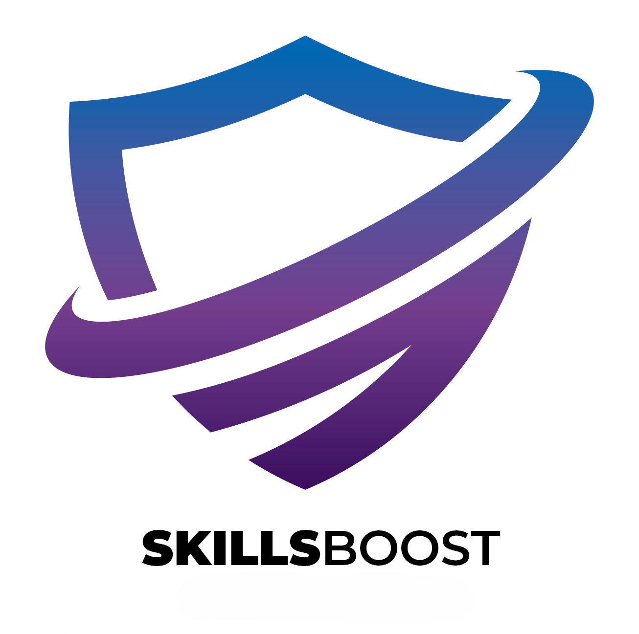 Business Skills Training Courses